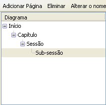 menu esquerdo com estrutura